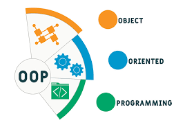 Object-Oriented Programming